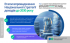Підвищення рівня податкової культури у суспільстві – вагома  складова Національної стратегії доходів