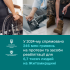 Комунікація державної програми протезування: інформаційна підтримка
