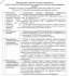 Оґрунтування технічних та якісних характеристик предмета закупівлі, розміру бюджетного призначення, очікуваної вартості предмета закупівлі